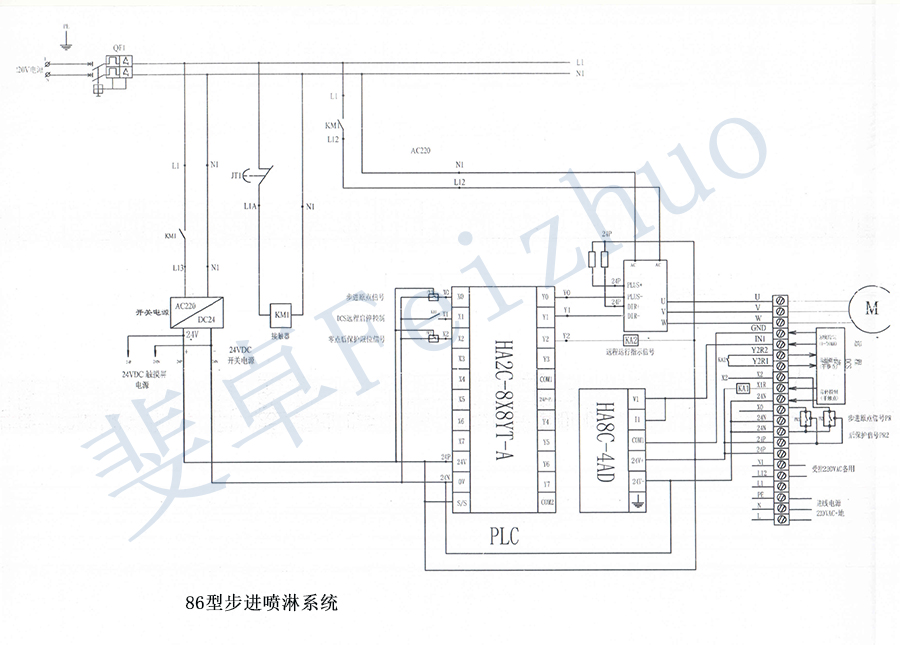 86型步進(jìn)擺動器